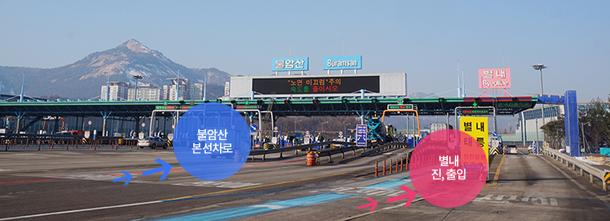 불암산영업소 본선차로, 별내 진·출입 차로 안내