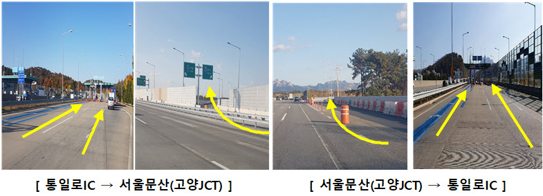 서울문산 고속도로 연계할인 안내