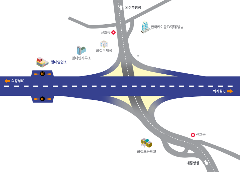 별내영업소 연계도로안내