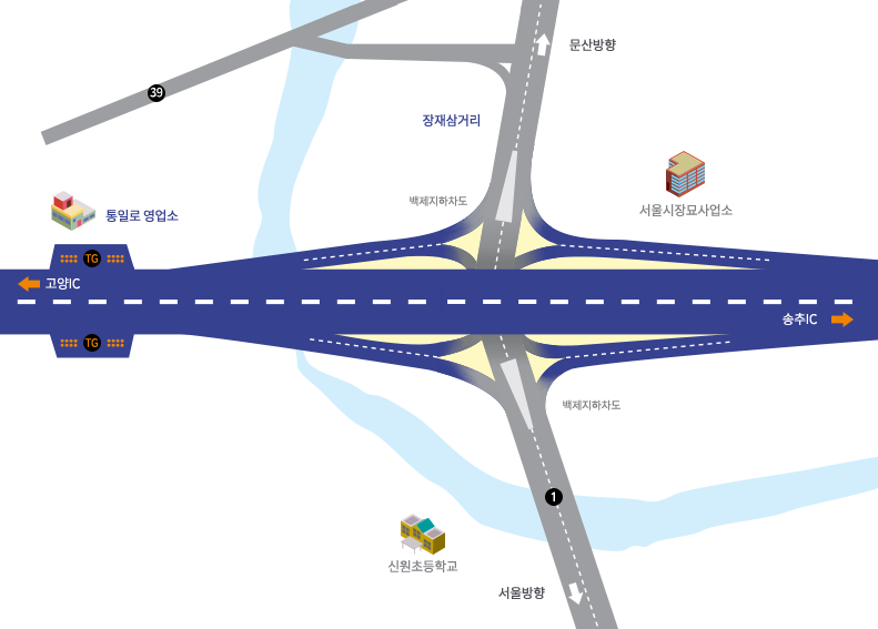 통일로영업소 연계도로안내